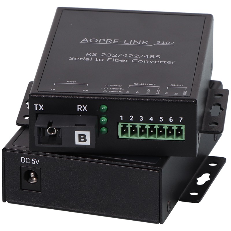 商用級RS232/RS485/RS422串口 光纖轉換器